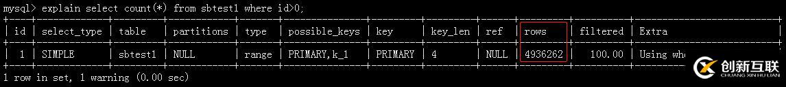 Explain Analyze在MySQL 8.0.18版本