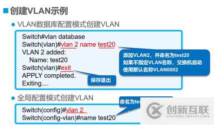 VLAN與三層交換機——理論篇