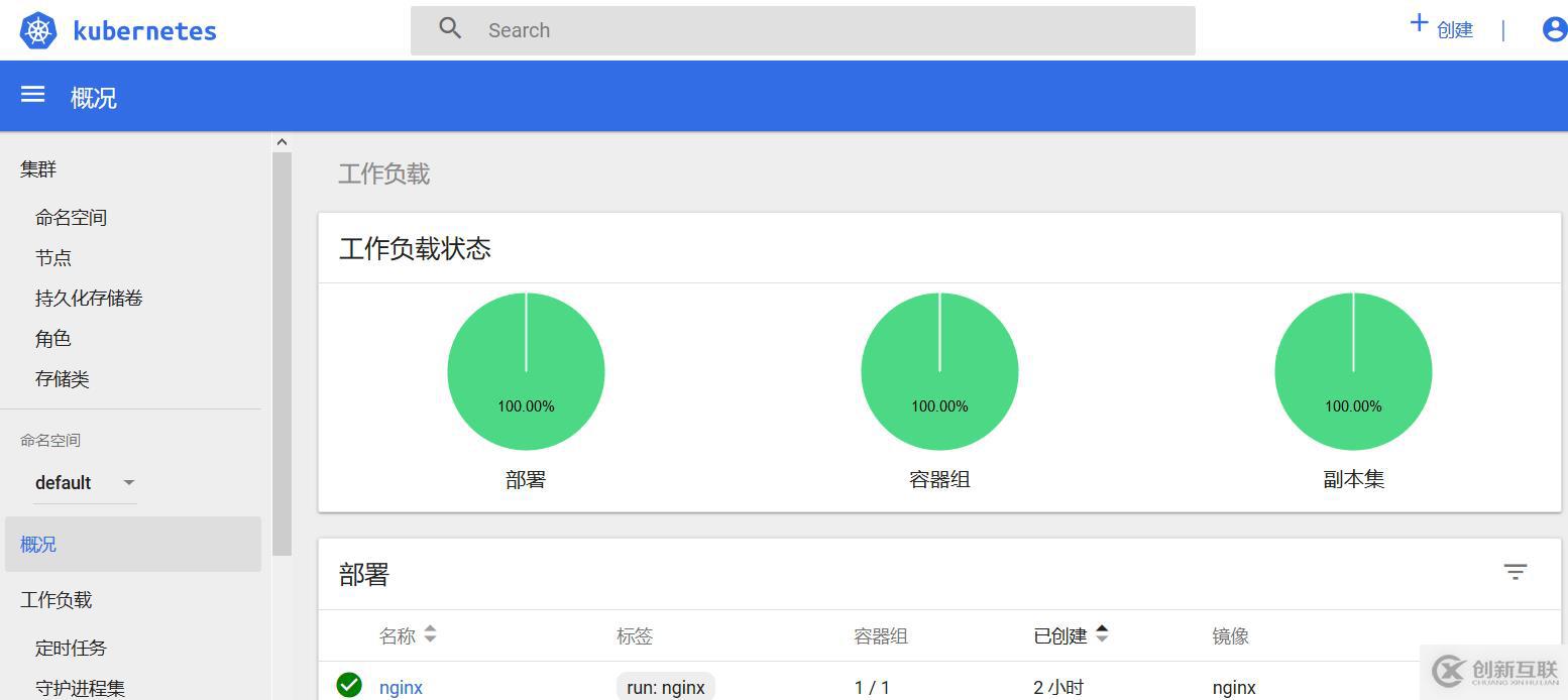 kubernetes二進制集群部署 四——部署web界面