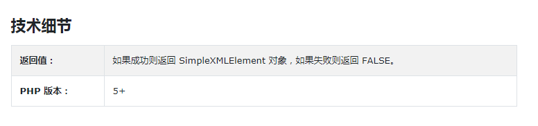 PHP中simplexml_load_string()函數的作用是什么
