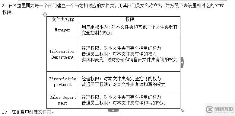 安裝系統(tǒng)、添加磁盤、添加用戶組、設(shè)置權(quán)限、設(shè)置共享