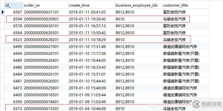 mysql中的find_in_set字符串查找函數如何使用