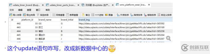 mysql中的find_in_set字符串查找函數如何使用