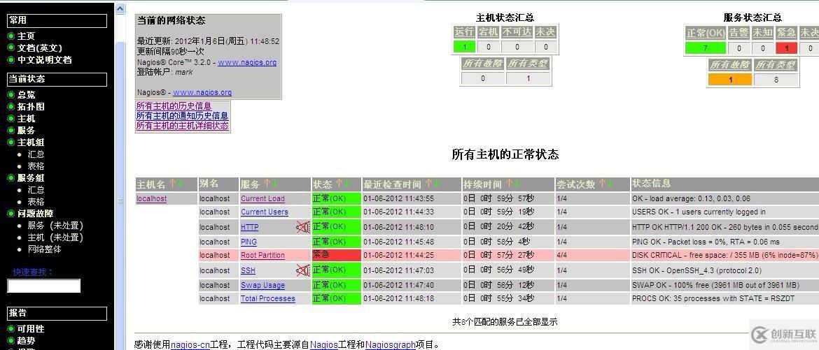 RHEL5安裝Nagios監控工具