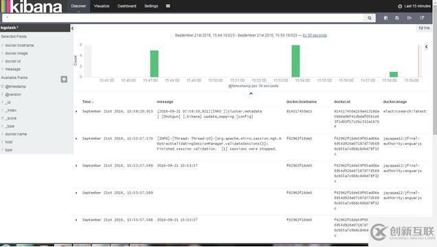 Docker如何構建ELK Docker集群日志收集系統