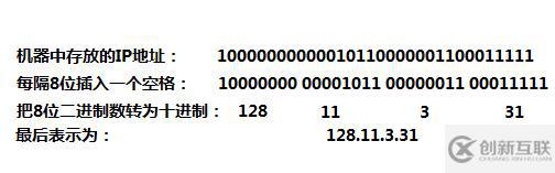 windows中如何算默認網關