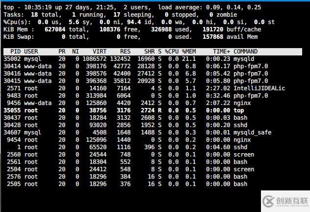 MySql減少內存占用的方法詳解