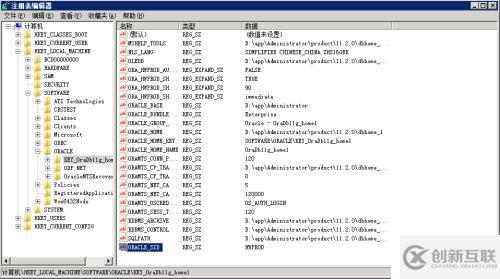 Oracle 11G RMAN 單實(shí)例異機(jī)恢復(fù)