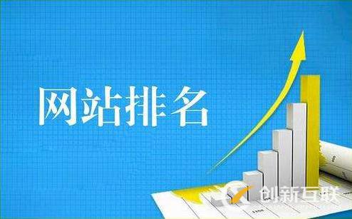 網站優化要避免陷入哪些盲區呢?