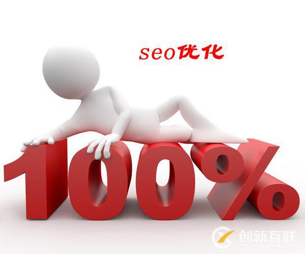 SEO對企業的魅力有多大