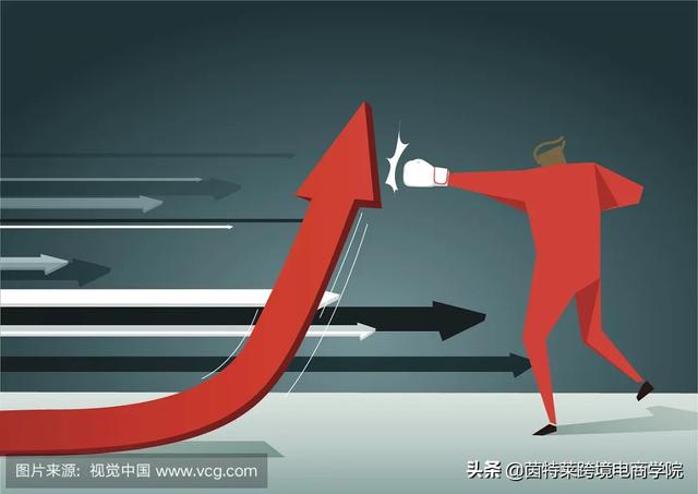 跨境電商未來可期，賣家如何成功實(shí)現(xiàn)品牌出海？
