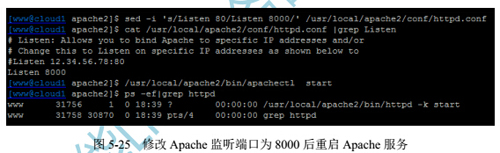 【故障分析】apache啟動失敗