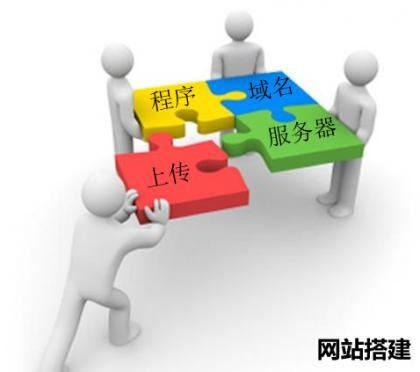 真的很便宜！創(chuàng)新互聯(lián)1元個(gè)人建站