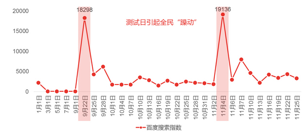 小程序開發能否撐起微信的大未來，帶給我們全新的世界