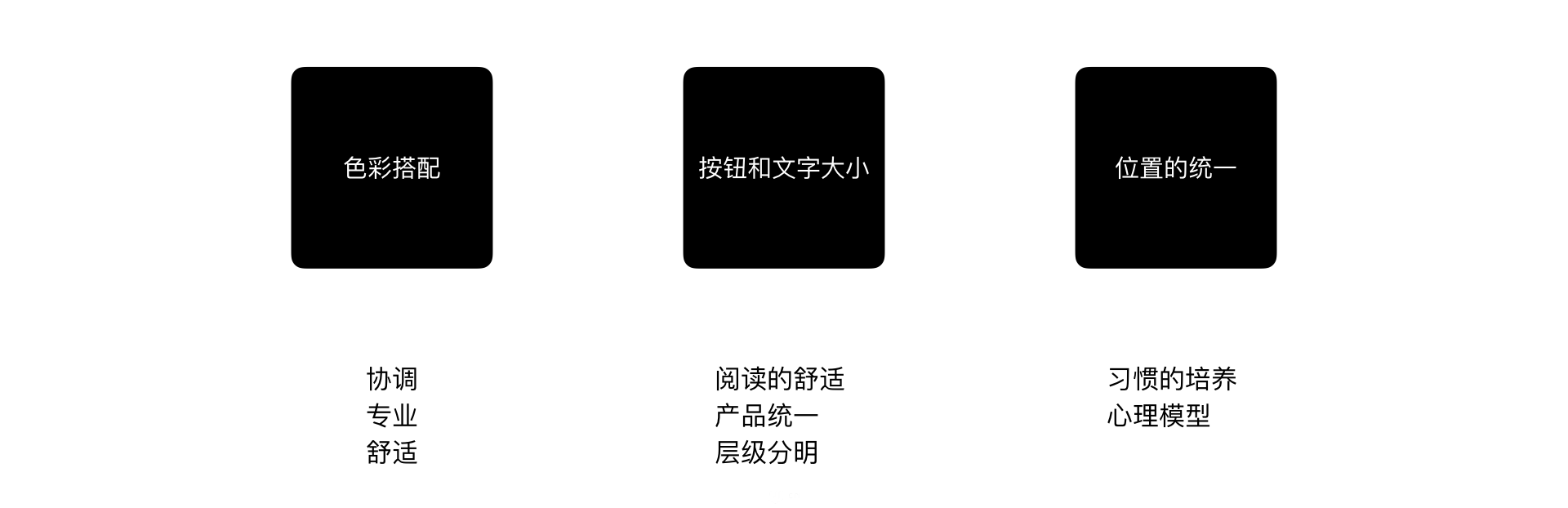 app界面設計注意事項