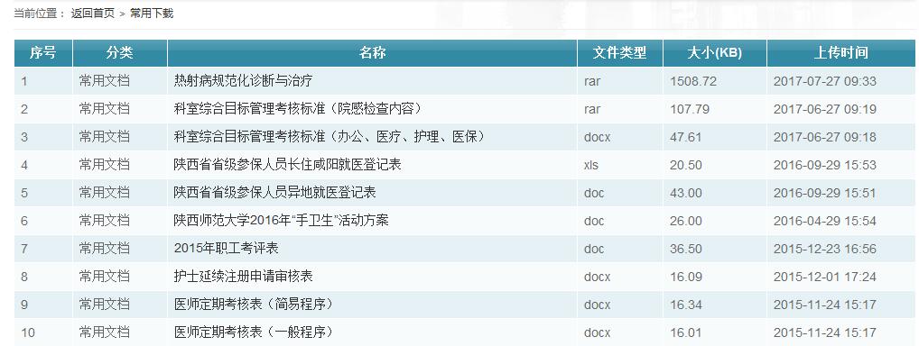 成都醫療網站建設方案--基本功能