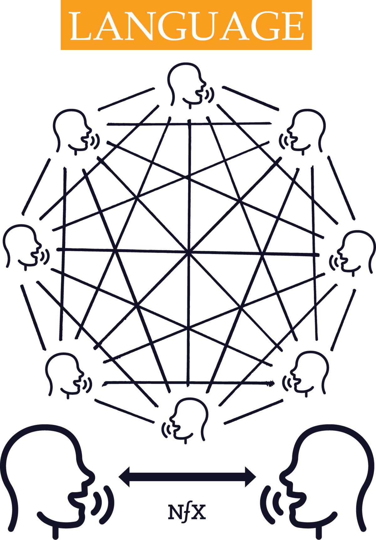 “網(wǎng)絡效應”指南：13 種網(wǎng)絡效應全解析，帶你了解巨 網(wǎng)站建設需要多少錢