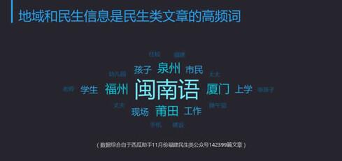 公眾號如何運作,大連網站建設帶你從大數據分析 如何優化一個網站