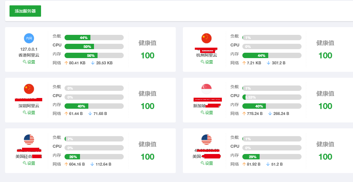 寶塔面板堡塔云控平臺(tái)增加CPU監(jiān)控圖文教程