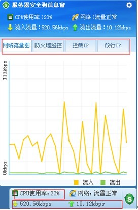 服務器安全狗之懸浮窗口功能介紹