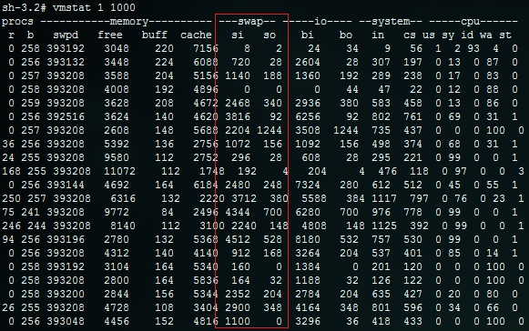 關于VPS內存不足的一些說明和解決辦法