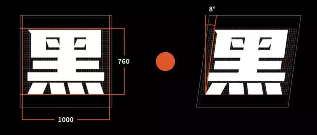 甲方偏愛的8度傾斜字體，設(shè)計(jì)師今年配齊了！