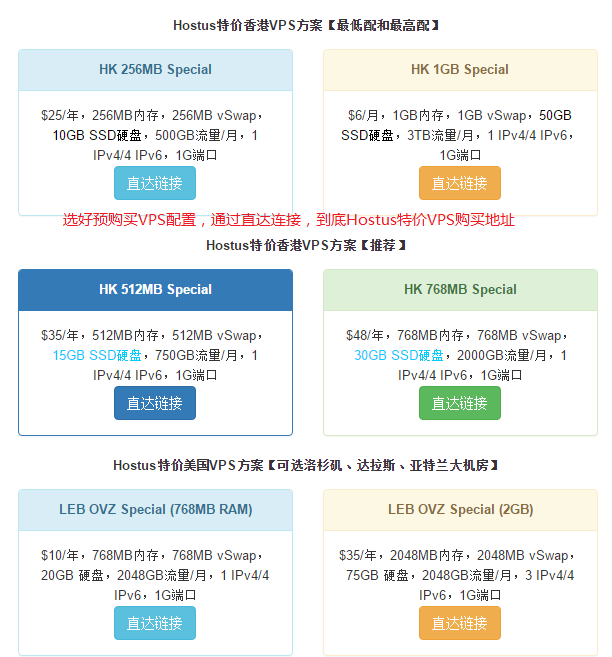 HostUS主機購買及香港機房VPS國內使用評測