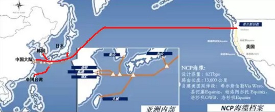 什么是NCP線路？NCP線路有哪些優勢？