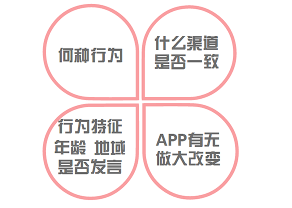 APP開發1.png