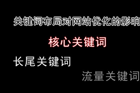 關(guān)鍵詞布局對網(wǎng)站優(yōu)化的影響非同尋常！