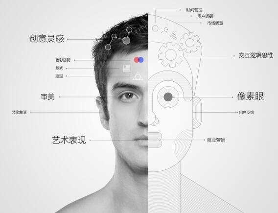 成都網站建設