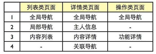 成都網站建設