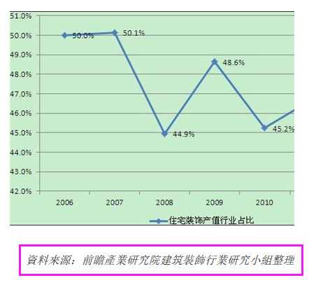 成都網站建設