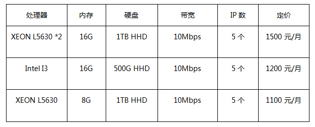 免備案服務器.jpg