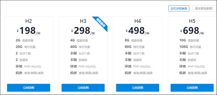 網站主機多少錢