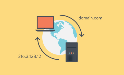 DNS原理到底是什么，將域名映射成IP地址