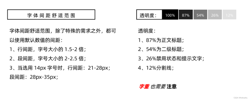 字體顏色