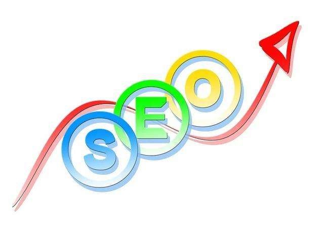 「SEO」SEO對網址的頻道頁推行提升時,頻道題目是主要階段