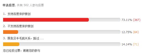 聽說百度要搞原創保護了，你怎么看這件事情？