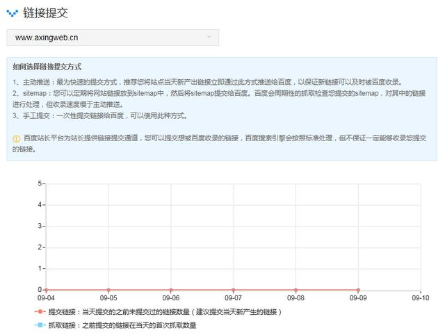 如何利用百度站長平臺工具使SEO優化如魚得水(圖12)