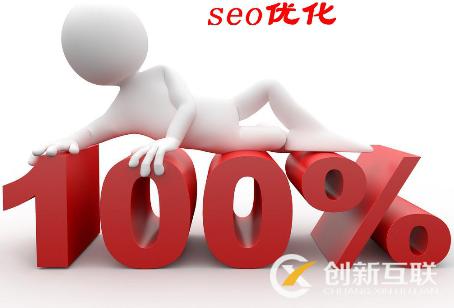 SEO關鍵詞優化的意義是什么？