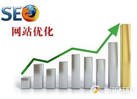 seo優化公司是根據什么收費的？