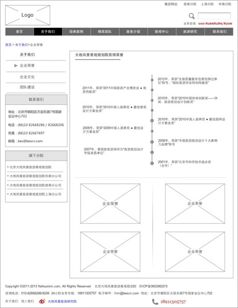 網站的框架進行整理-關于我們