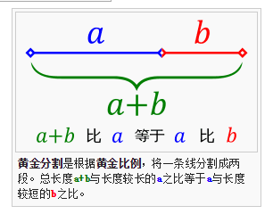 你的布局設定方法靠譜嗎？