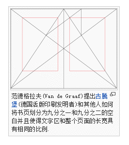 你的布局設定方法靠譜嗎？